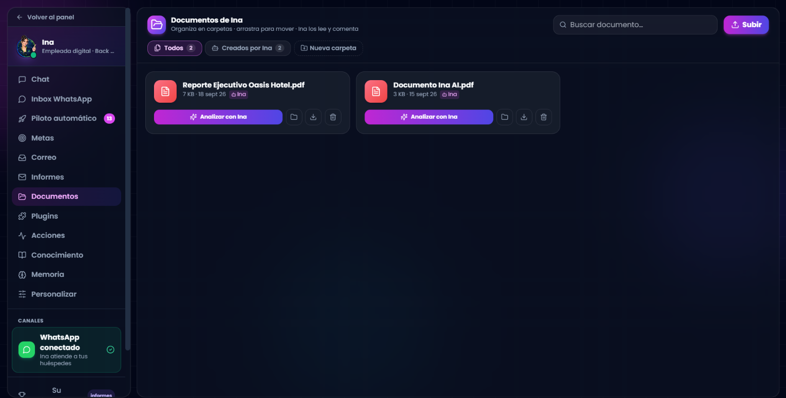 Documentos de Ina en HotelBlinx