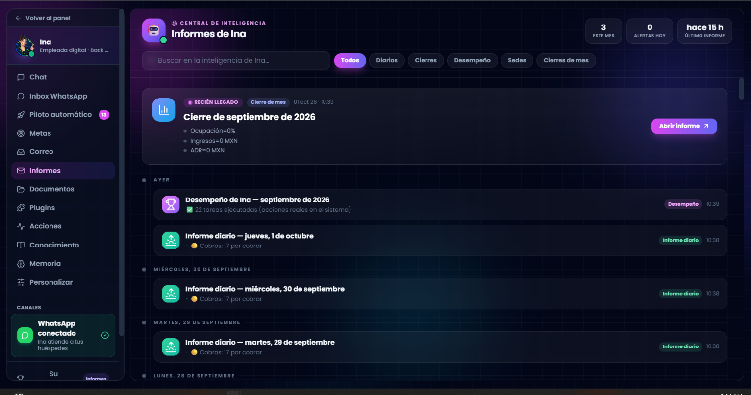 Informes de Ina de Ina en HotelBlinx