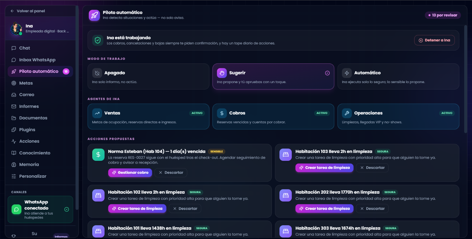 Piloto automático de Ina en HotelBlinx